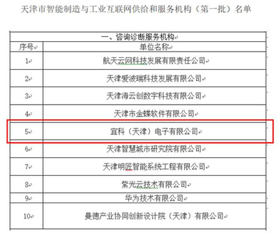 宜科入選首批天津市智能制造與工業互聯網服務機構名單，引領產業數字化新浪潮